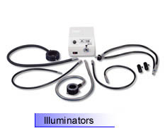 fiber optic Illuminator