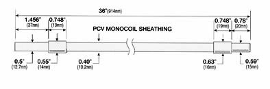 PCV Monocoil Sheathing