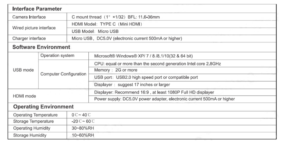 interface specs for HD1350